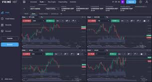 Revolutionizing Trading The Benefits of Using PrimeXBT Revolutionizing Trading The Benefits of Using PrimeXBT